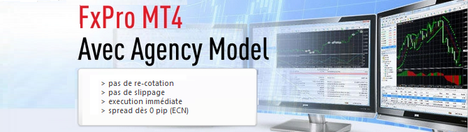 fxpro ecn agency model